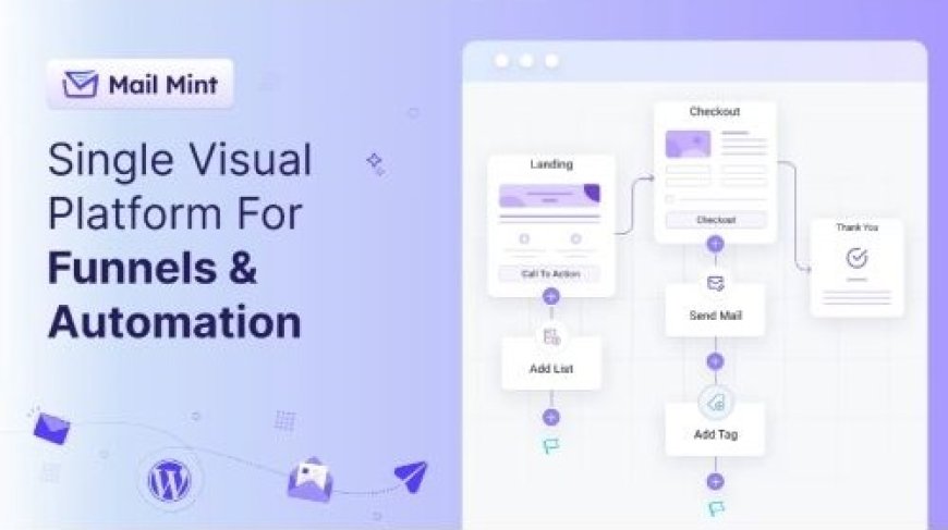 Mail Mint Pro 1.14.2 - Power Up Your Funnels With Email Marketing Automation