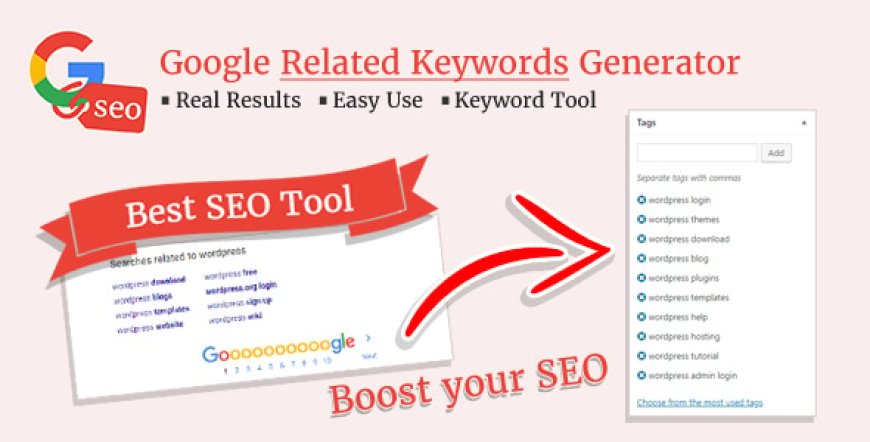 Google Related Keywords Generator v1.1.0 - Wordpress SEO Keyword Planner & Tool