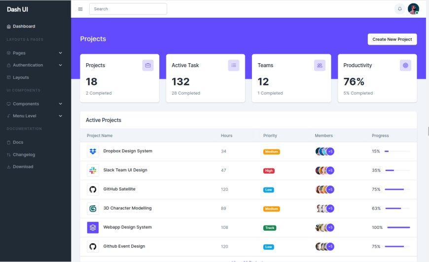 DashUI – Responsive NextJS Admin Dashboard Template