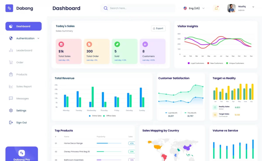 Dabang – Material UI React Admin Dashboard Template