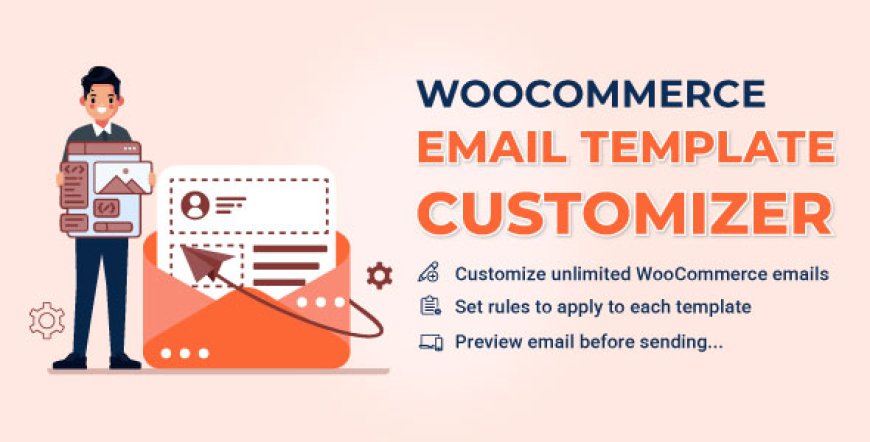 WooCommerce Email Template Customizer v1.2.5