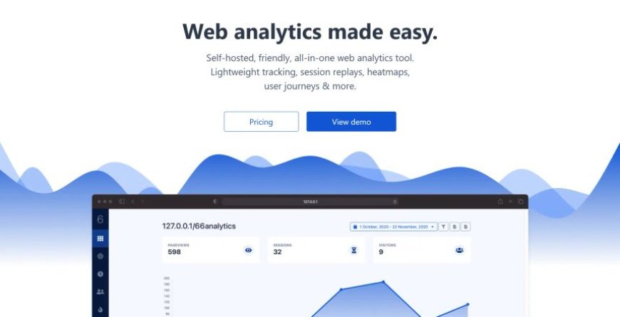 66Analytics v34.0.0 - Easy, friendly & privacy-focused web analytics - nulled