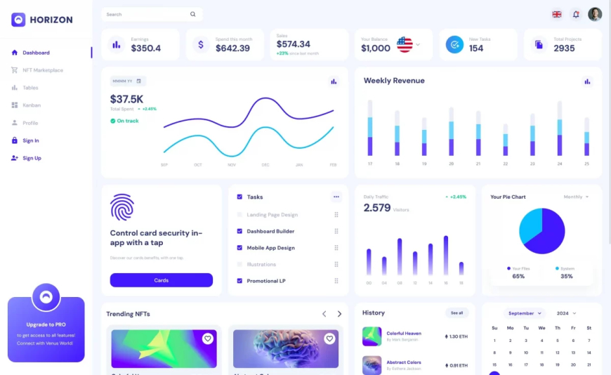 Horizon – MUI Admin Dashboard Website Template