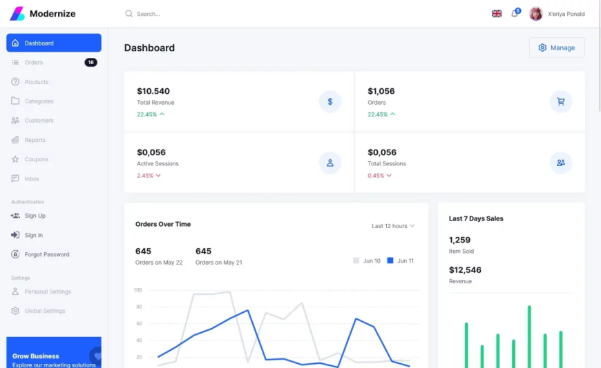 Modernize – Material-UI Admin Dashboard Template