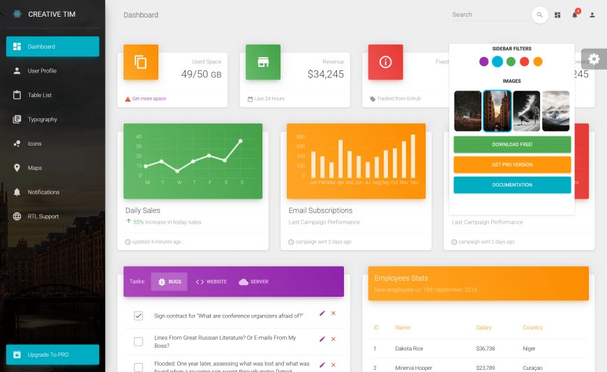 Material Dashboard – MUI React Admin Dashboard Template