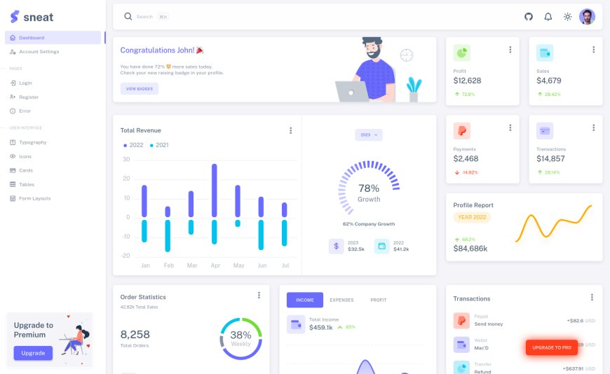 Sneat – Responsive VueJS 3 Admin Template