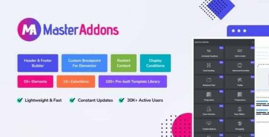 Master Addons for Elementor (Pro) v2.0.6.6