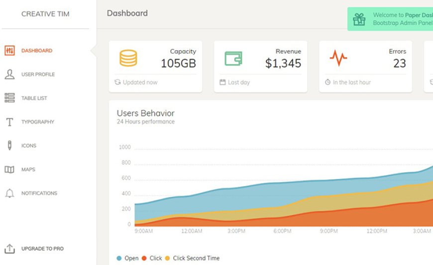 Paper Dashboard – Admin Dashboard Template with Excellent Typography & Vivid Colors