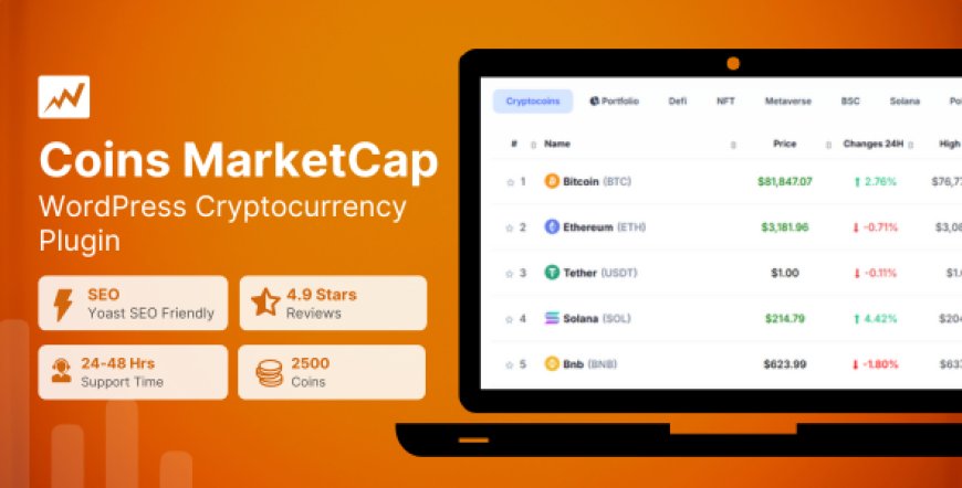 Coin Market Cap & Prices v5.5.8 - WordPress Cryptocurrency Plugin